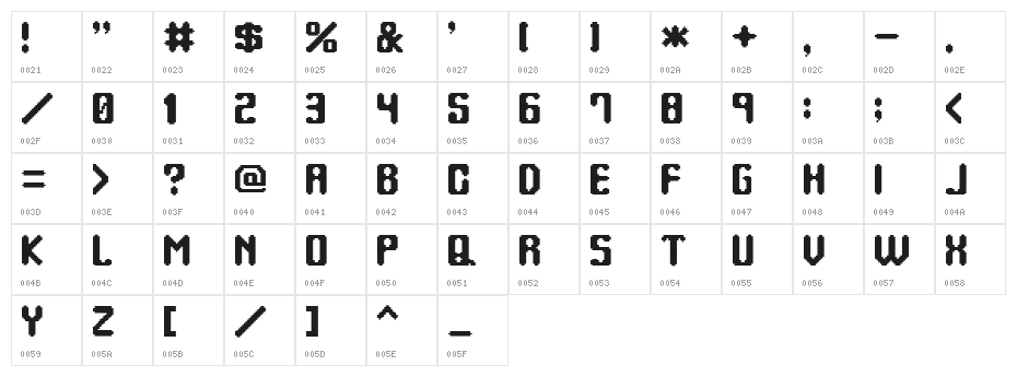 orange phone Character Map