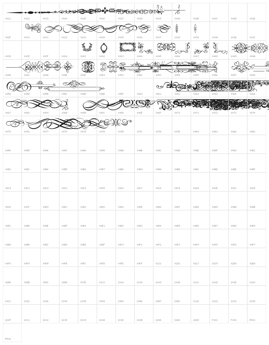 ornaments labels and frames Character Map