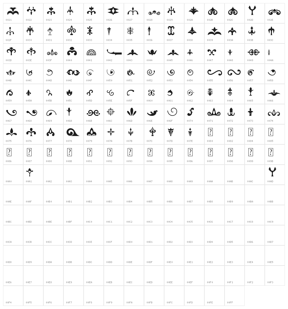 ornaments Character Map