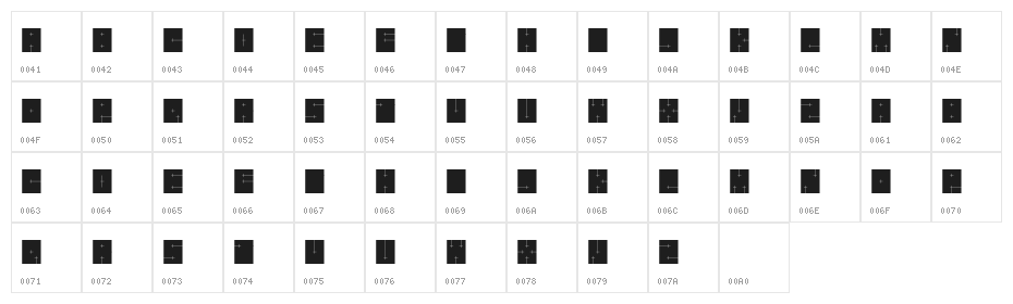 orthogon Character Map