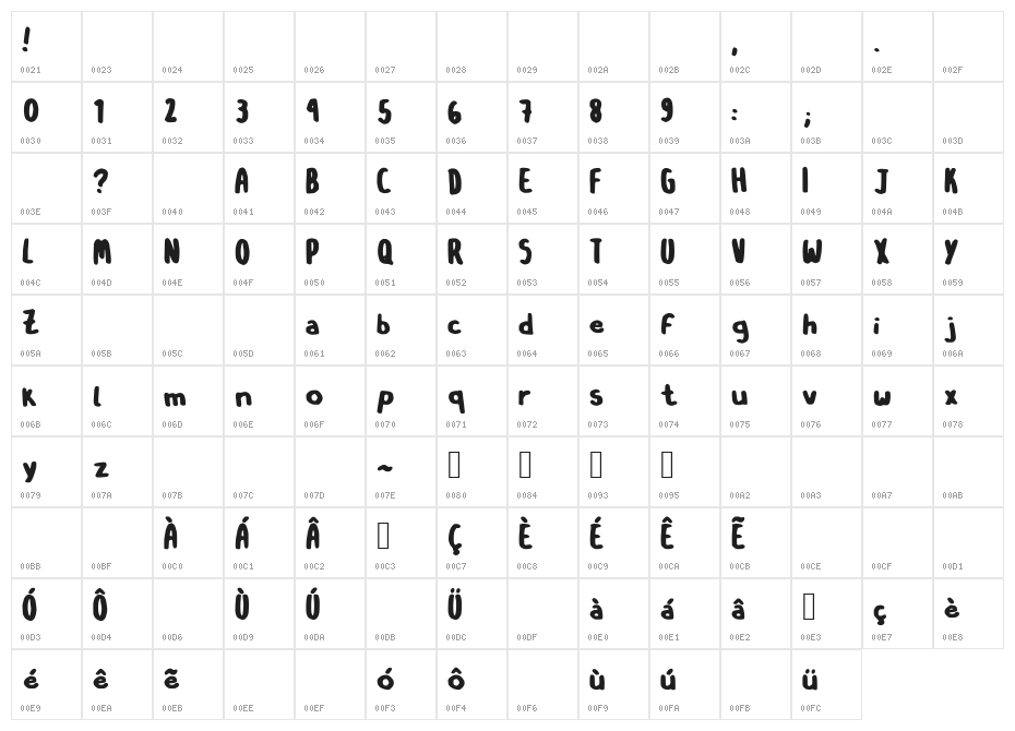 OSinistromanoBLK Character Map