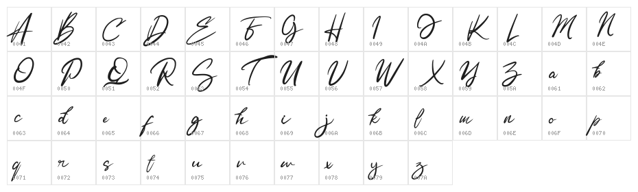 Osage FREE Character Map
