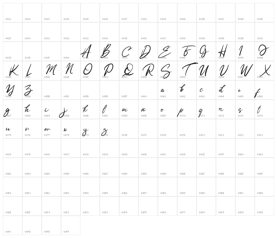 OsageFREE Character Map