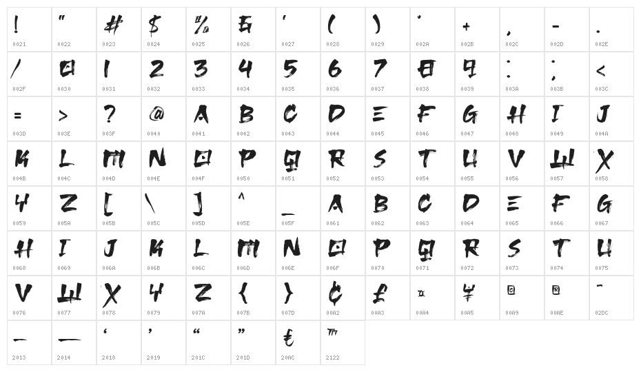 Osake  Character Map