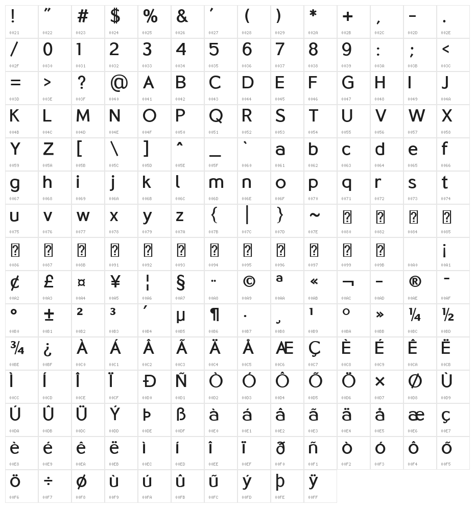 Osande Medium - DEMO Character Map