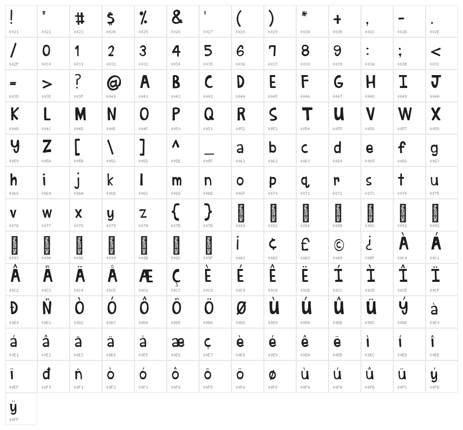 Oscar Bravo Regular Character Map
