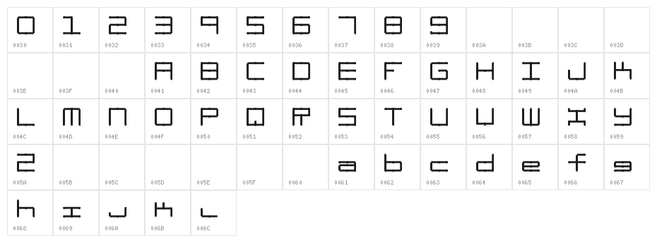 Oscilloscope 4 Character Map