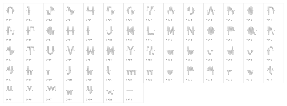 Oscilloscope Regular Character Map