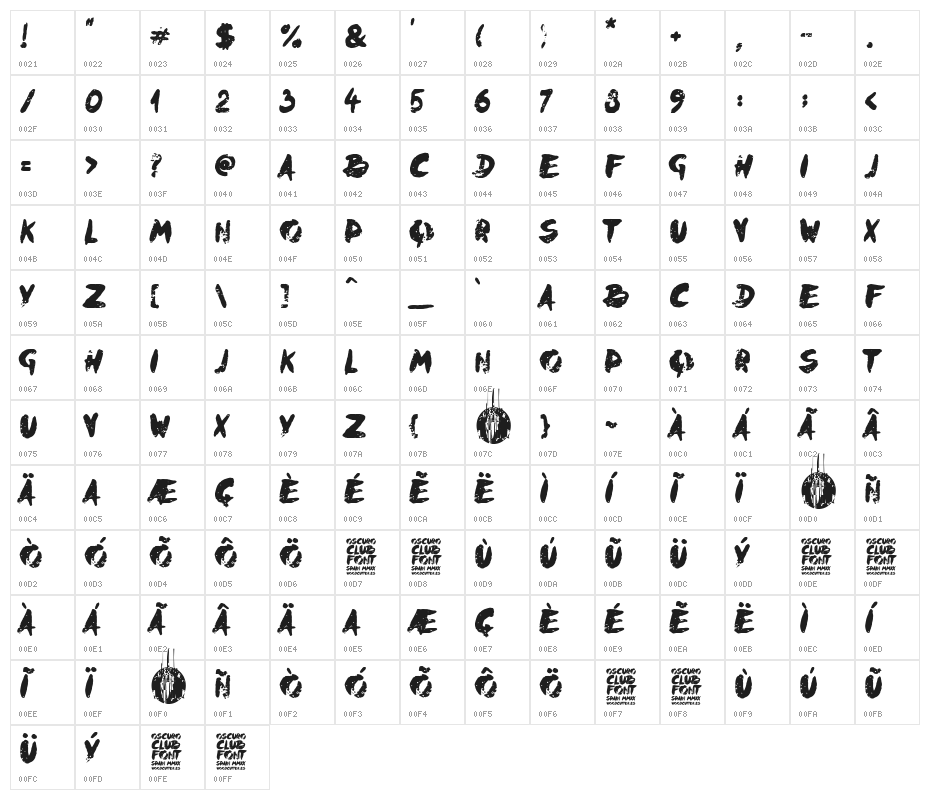 Oscuro Club Character Map
