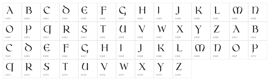 Oseberg Regular Character Map