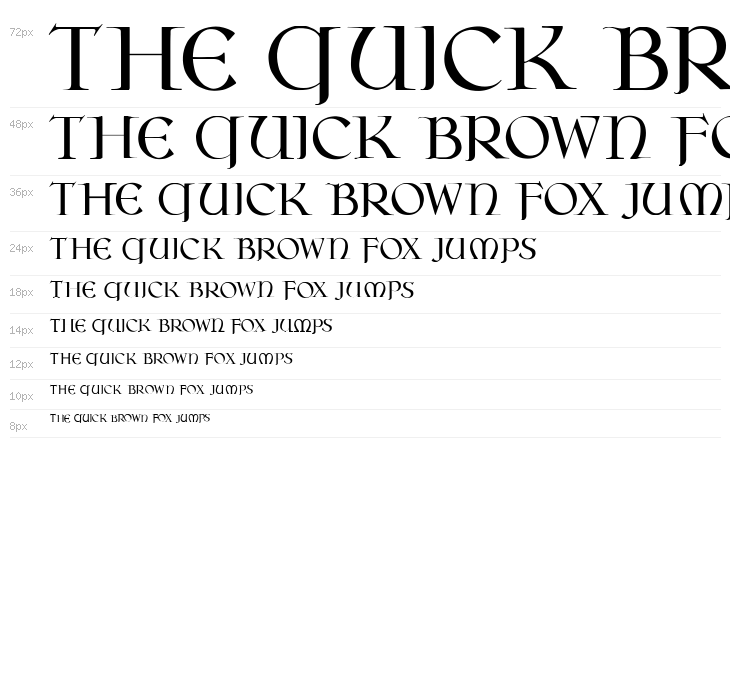 Oseberg Regular Waterfall