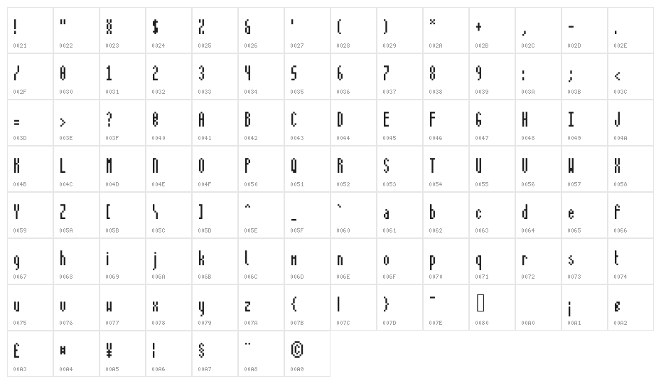 OseeMono Character Map