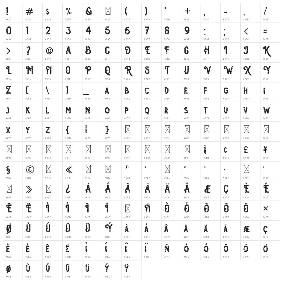 Osgiliath Noise Character Map
