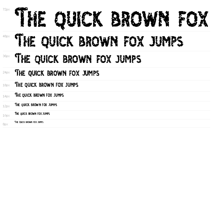 Osgiliath Noise Waterfall