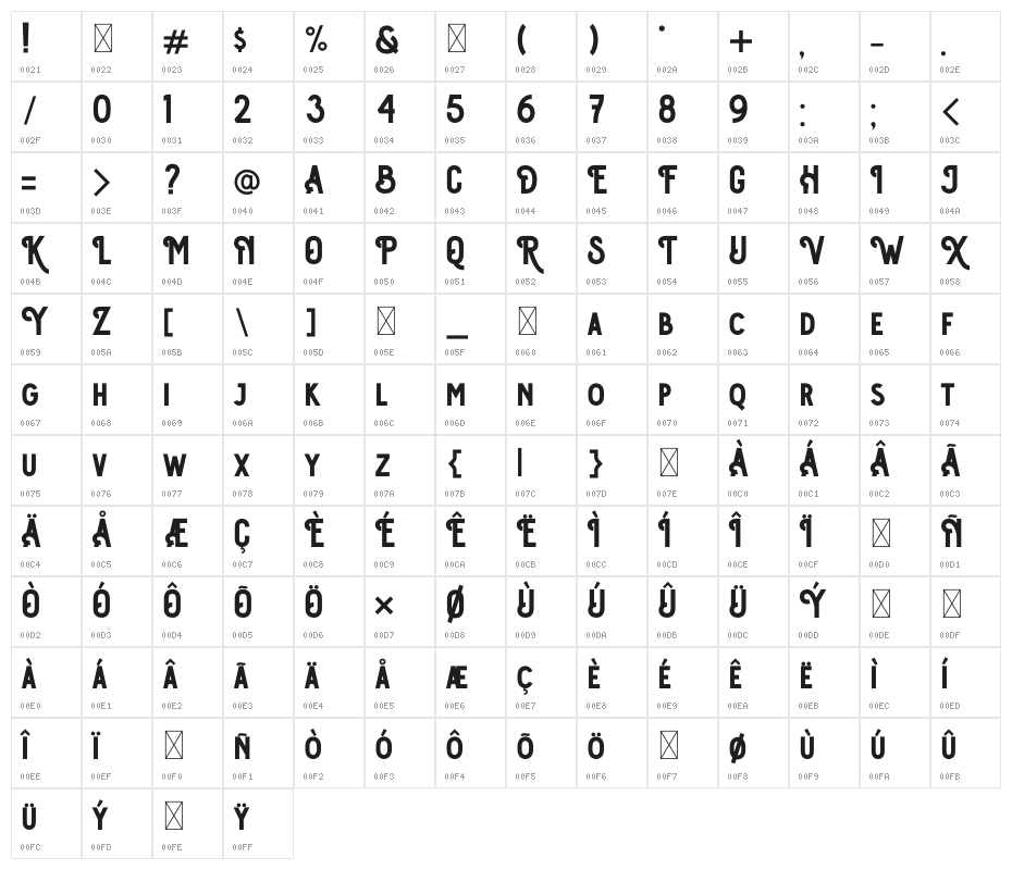 Osgiliath Regular Character Map