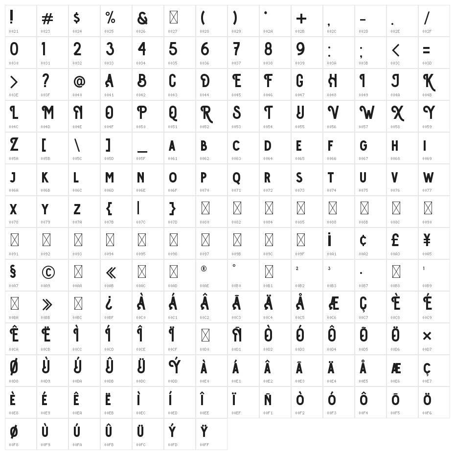 Osgiliath Regular Character Map