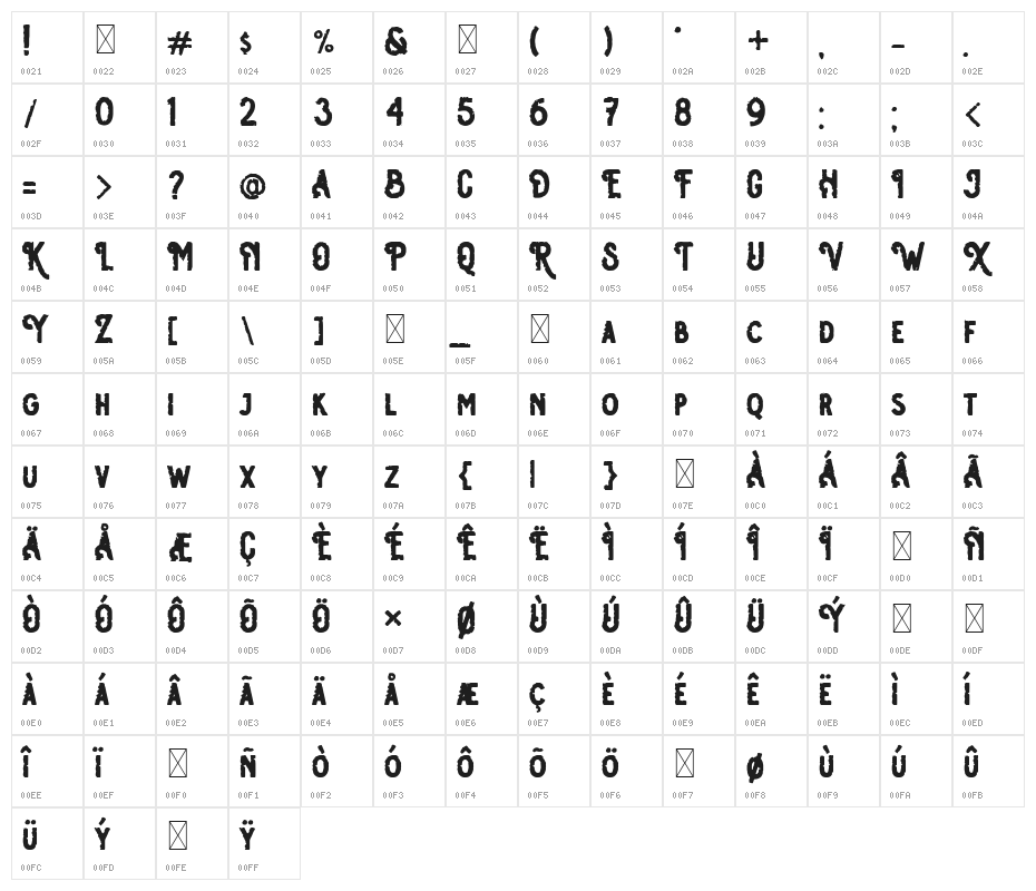 Osgiliath Rough Character Map