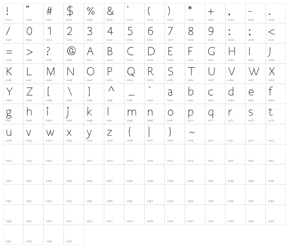 Osgood Sans Character Map