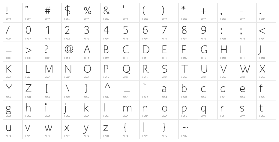 Osgood Sans Character Map