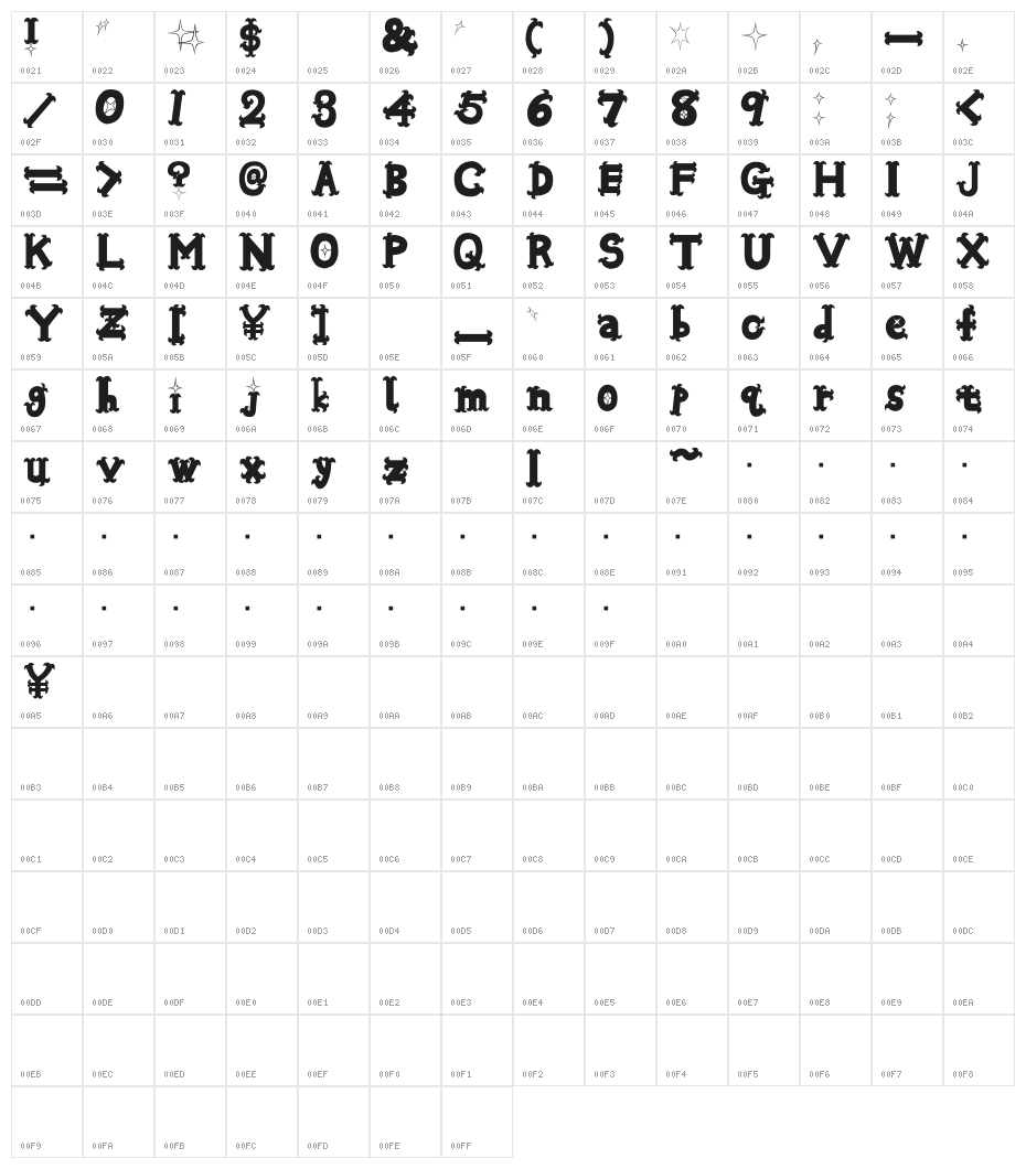 Oshare Black Character Map