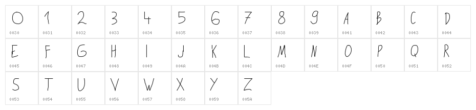 OskarFont Character Map