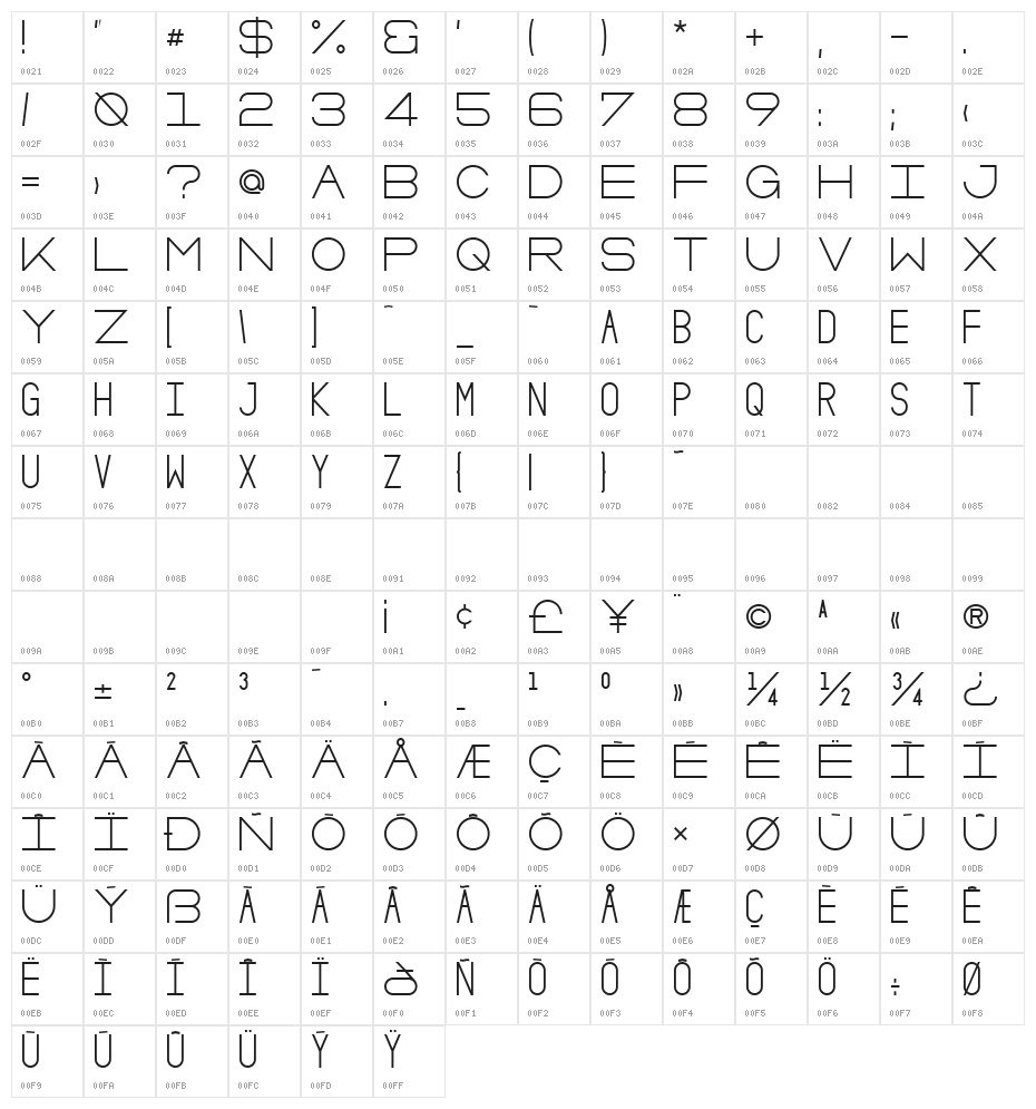 Oslo Bold Character Map