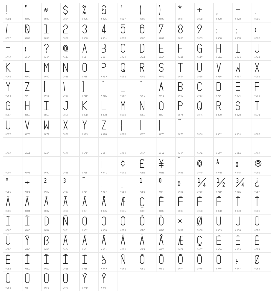 Oslo II Bold Character Map