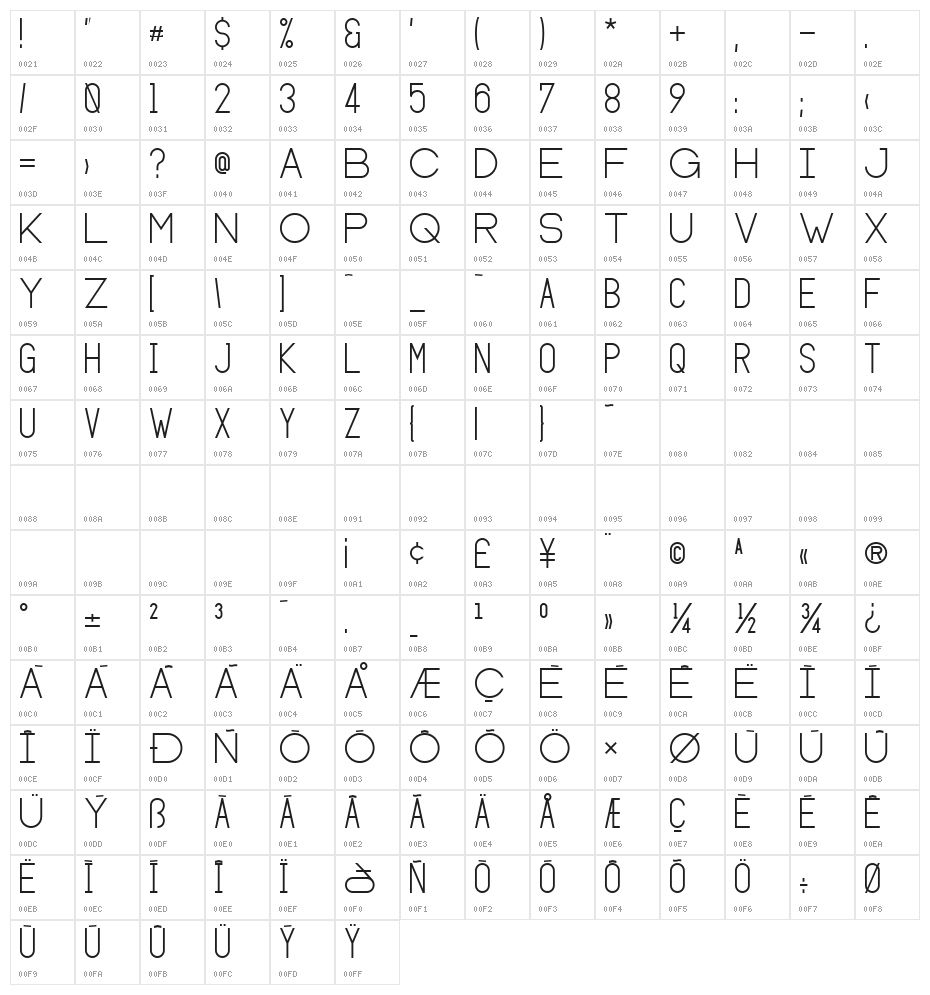 Oslo III Bold Character Map