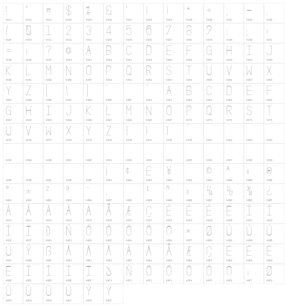 Oslo II Character Map