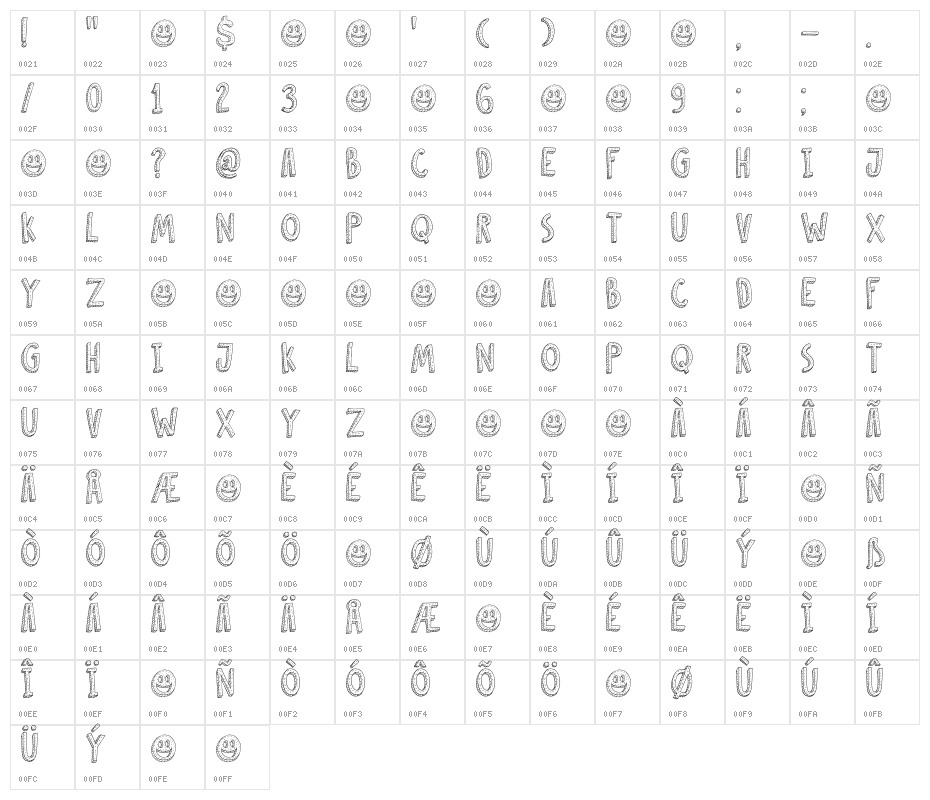 Oslo Stitch DEMO Character Map