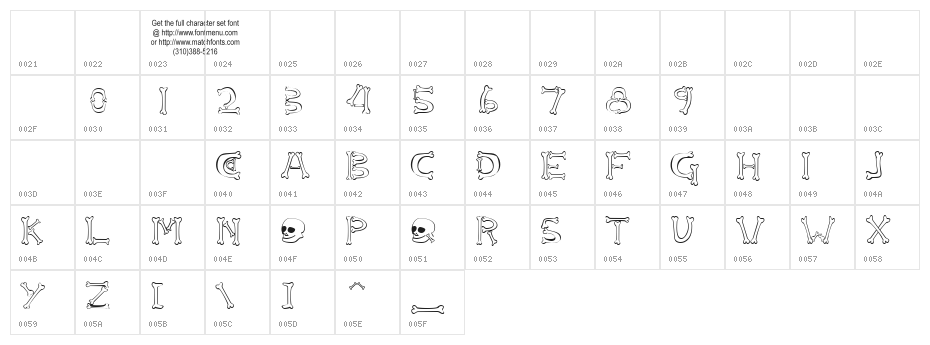Osselets Character Map