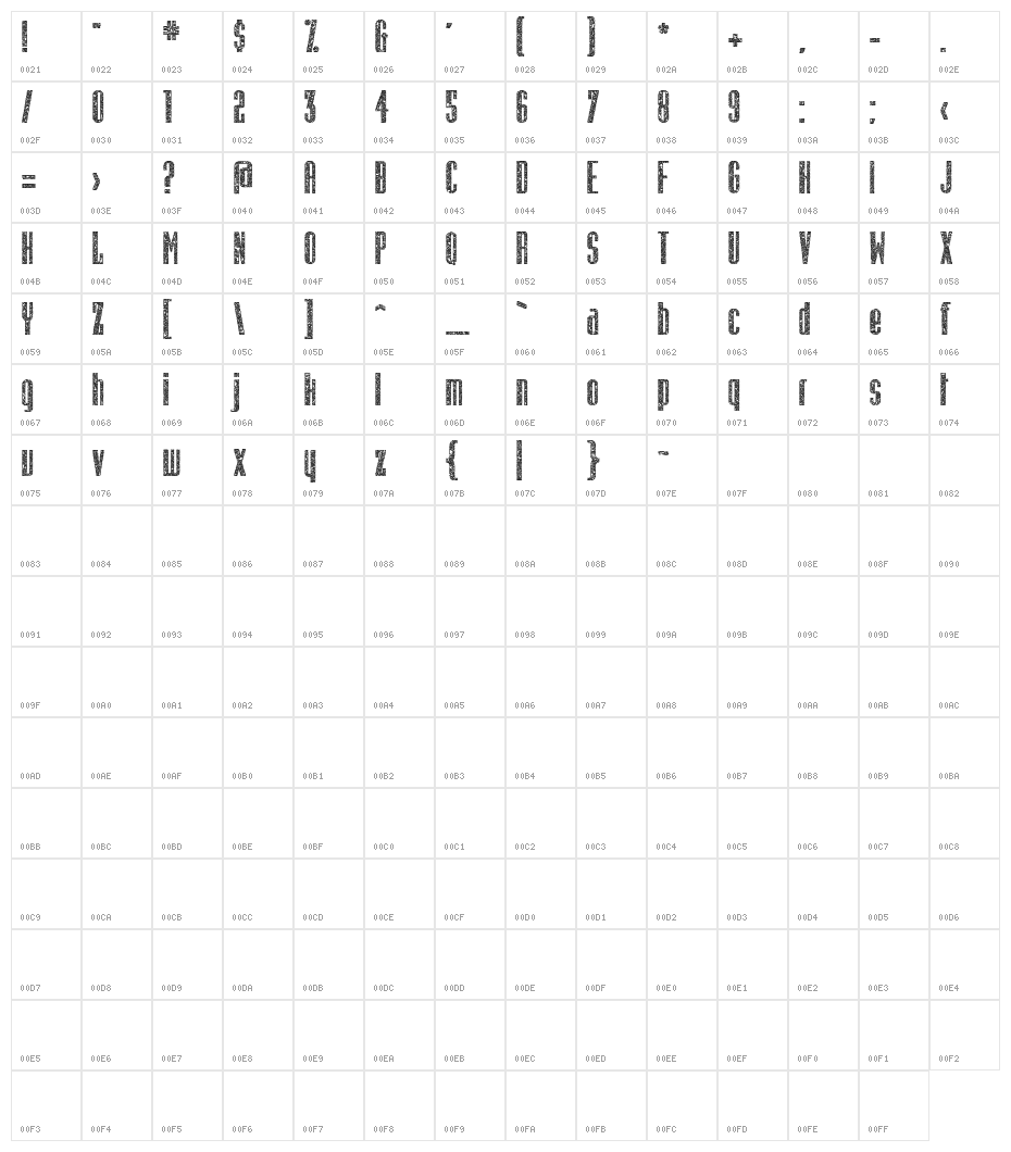 Osteo Corroded Character Map