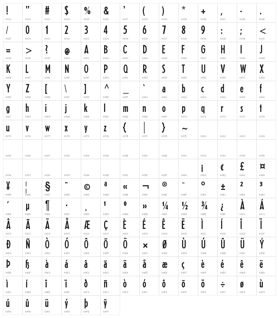 Osterbar Character Map