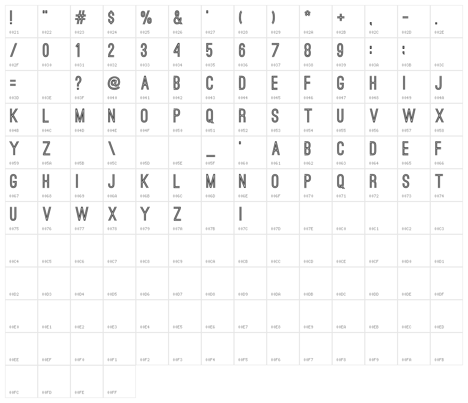 Ostrich Sans Bold Character Map