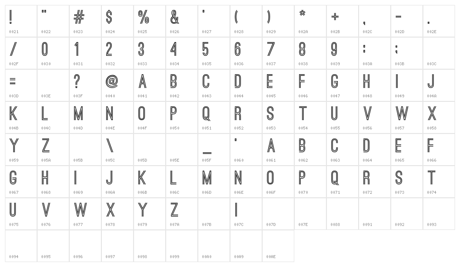 Ostrich Sans Bold Character Map