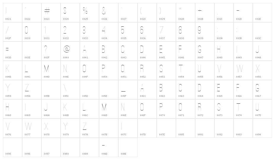 Ostrich Sans Condensed Light Character Map