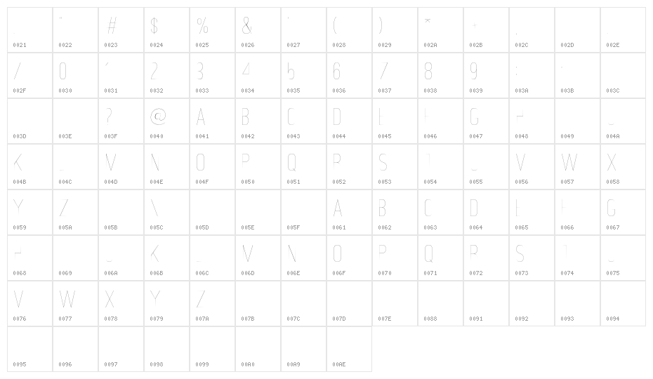 Ostrich Sans Light Character Map