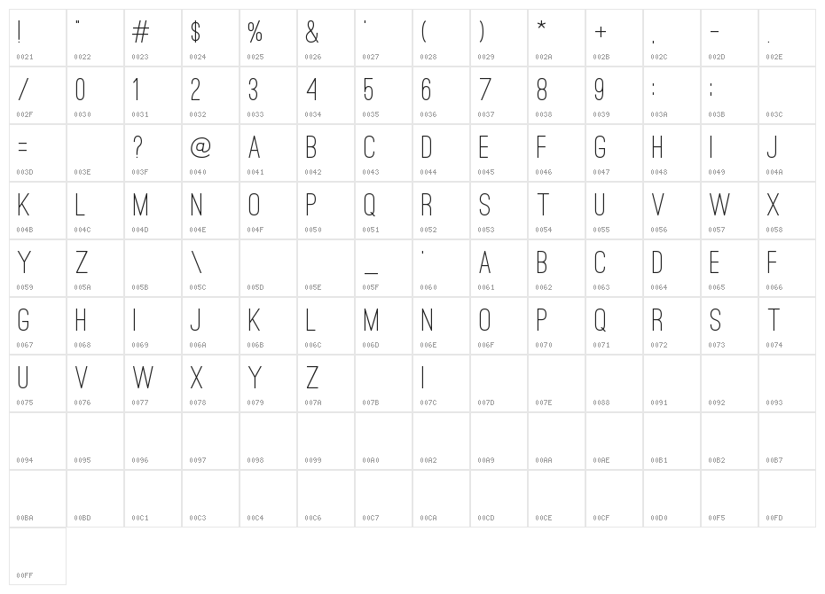 Ostrich Sans Medium Character Map