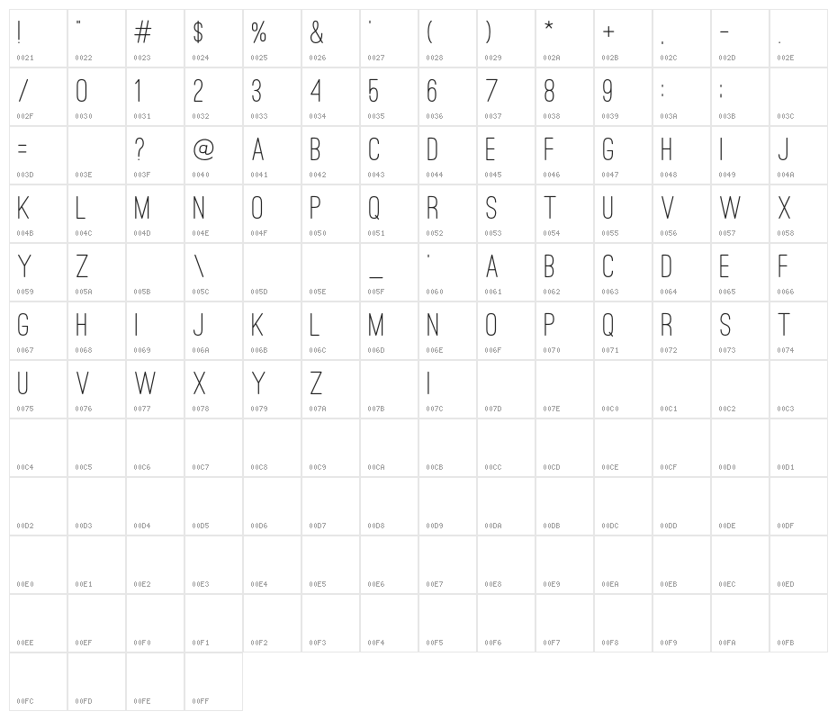 Ostrich Sans Rounded Medium Character Map
