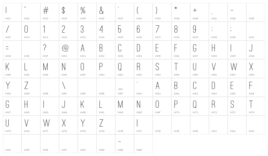 Ostrich Sans Rounded Medium Character Map