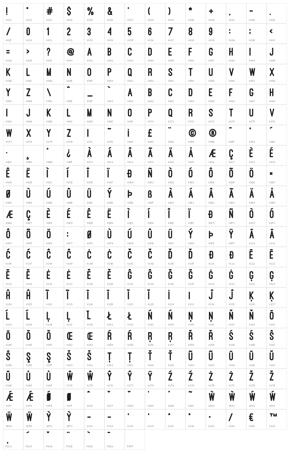 OstrichSans-Heavy Character Map