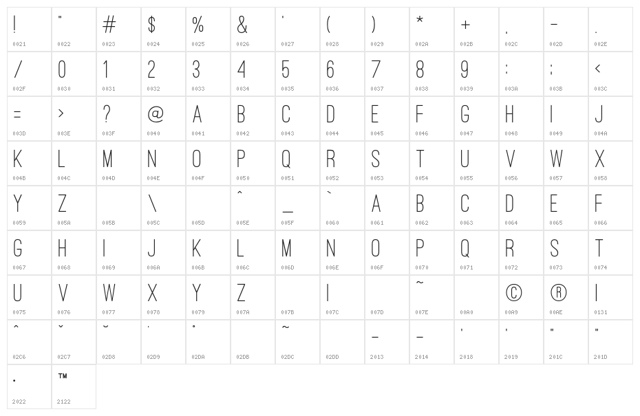 OstrichSans-Medium Character Map