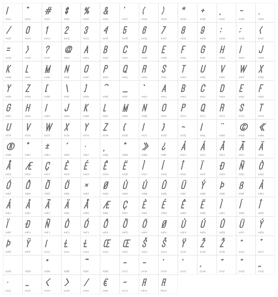 OstrichSansInline-Italic Character Map