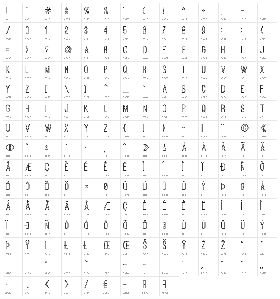 OstrichSansInline Character Map