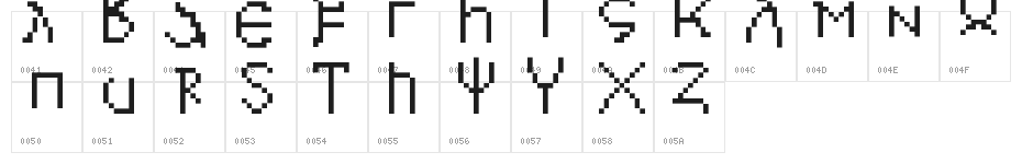 Ostrogothic Regular Character Map
