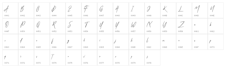 Osttrola Free Character Map