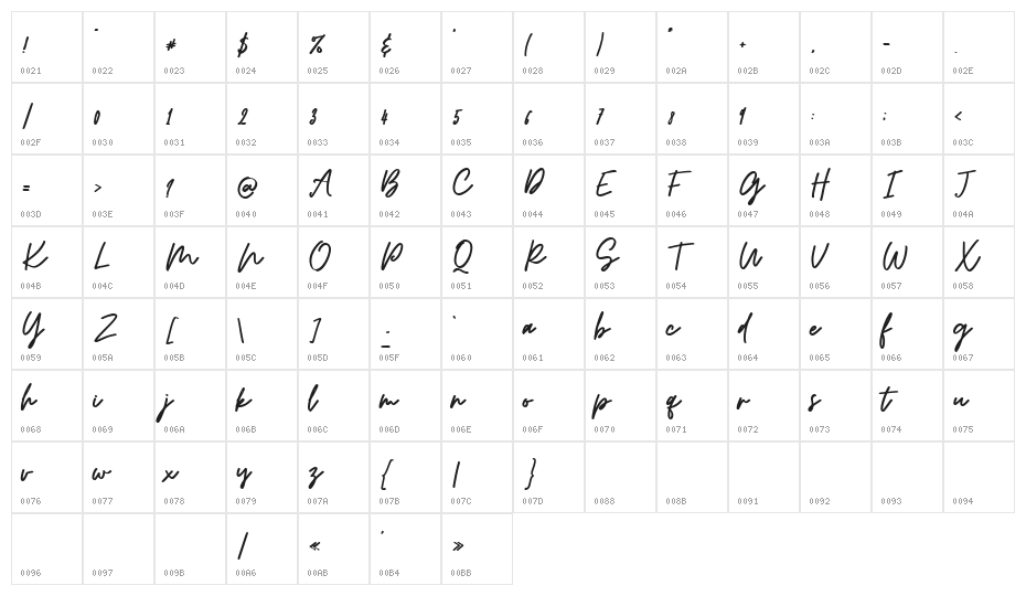OsulentSignature Character Map