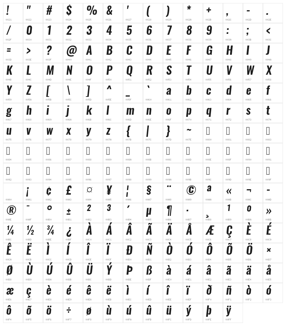 Oswald Demi-BoldItalic Character Map