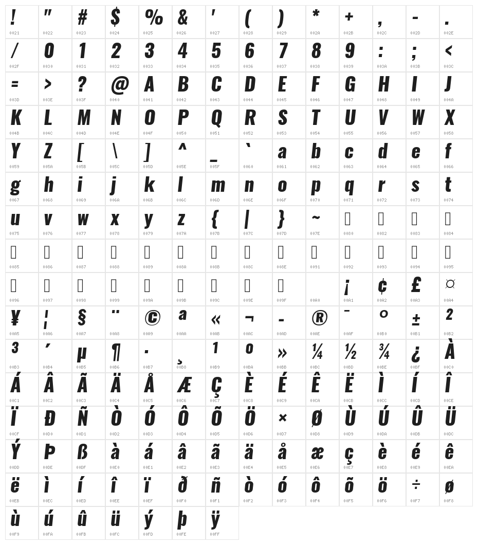 Oswald HeavyItalic Character Map