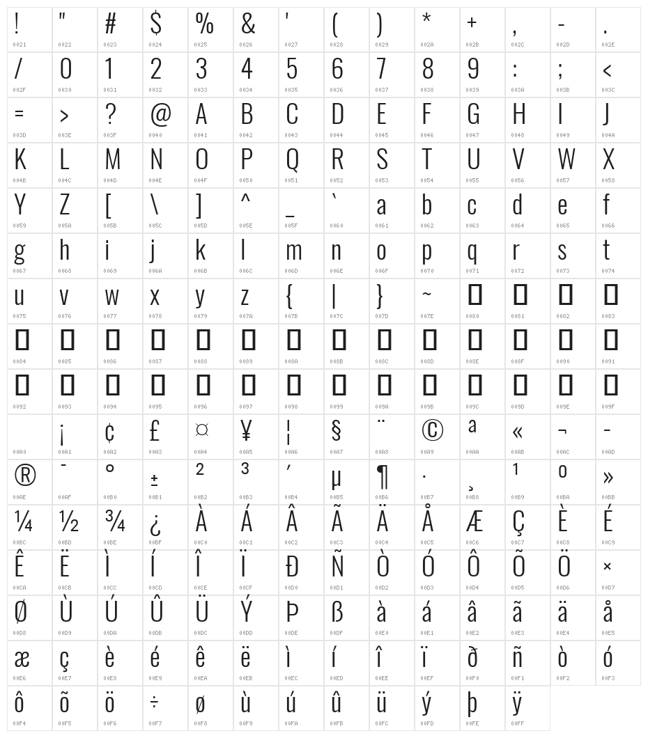 Oswald Light Character Map